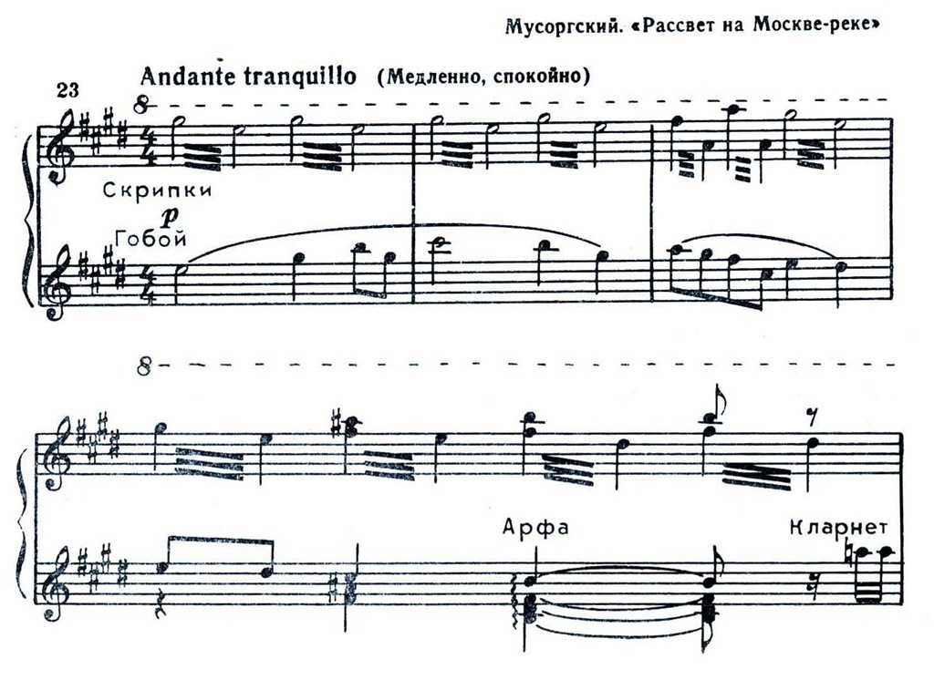 Мусоргский картинки с выставки старый замок ноты